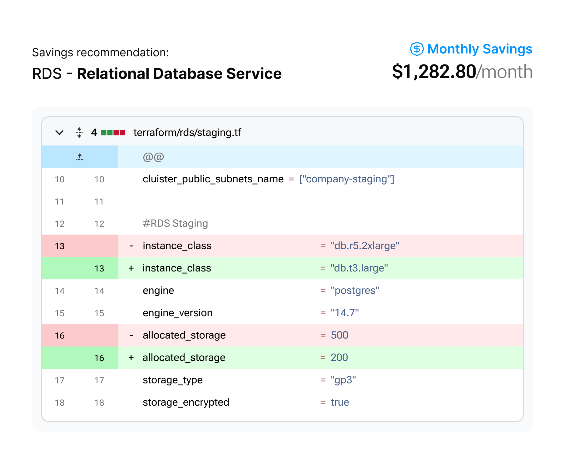 Saving recommendation